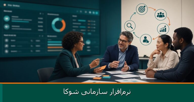 یکپارچه‌سازی اهداف و استقرار نرم‌افزار سازمانی برای مدیریت عملکرد